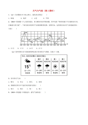 2019年中考地理復習 六上 第三章 天氣與氣候（第2課時）好題隨堂演練 魯教版.doc