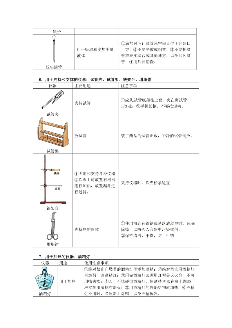 通用版中考化学重难点易错点复习讲练常见实验仪器的归类剖析含解析.doc_第3页