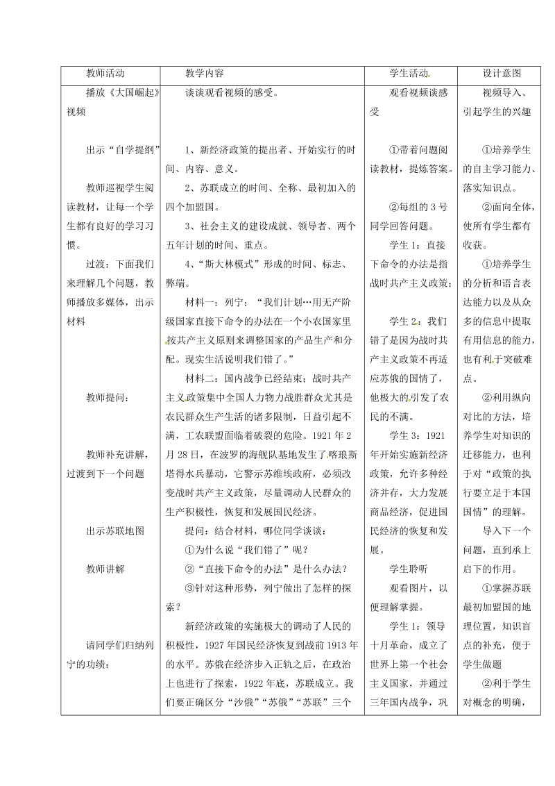 九年级历史下册 第一单元 苏联社会主义道路的探索 2《对社会主义道路的探索》教案2 新人教版.doc_第3页