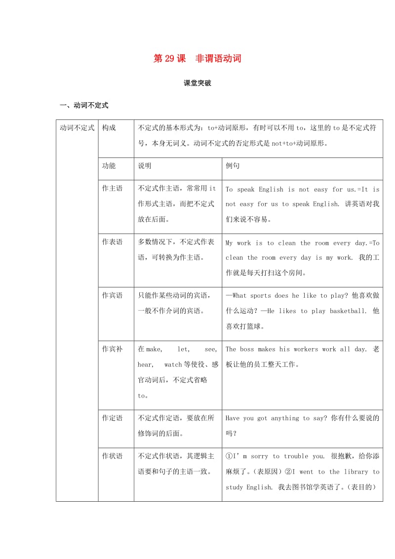 2019届中考英语复习 第二篇 中考语法专项 第29课 非谓语动词基础知识.doc_第1页