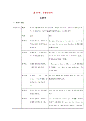 2019屆中考英語復(fù)習(xí) 第二篇 中考語法專項 第29課 非謂語動詞基礎(chǔ)知識.doc