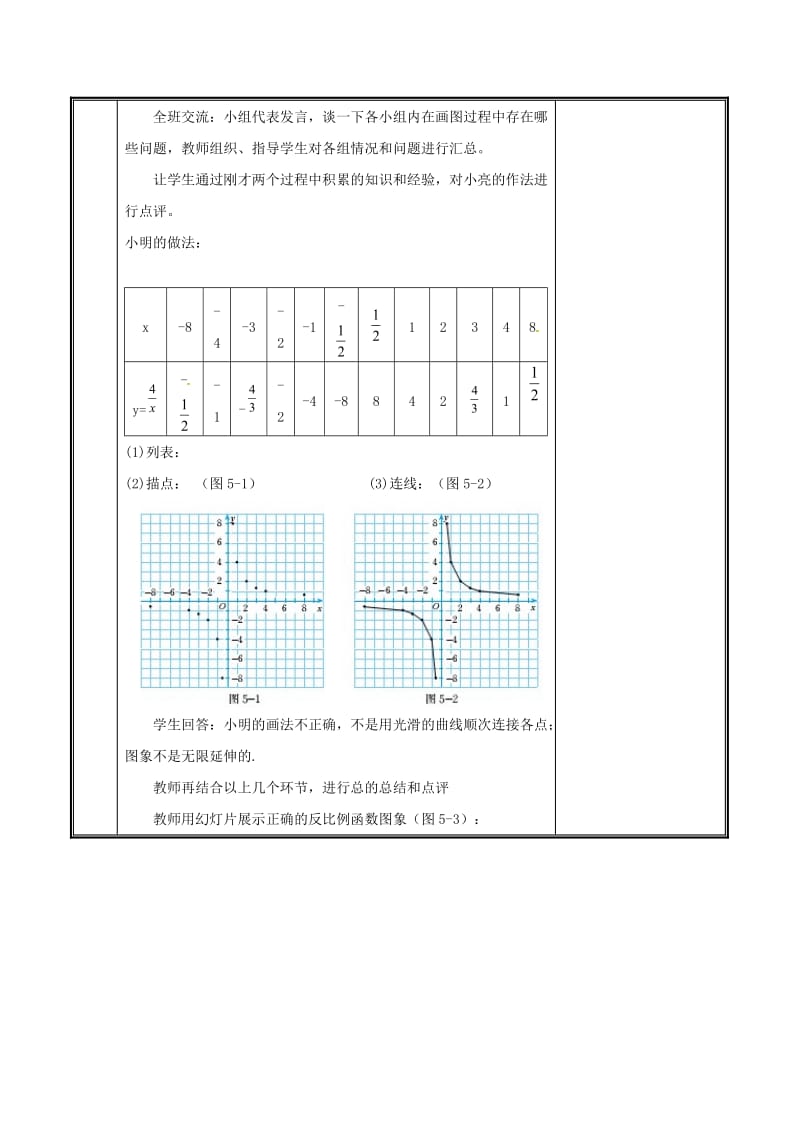 九年级数学上册 第六章 反比例函数 2 反比例函数的图象与性质（1）教案 北师大版.doc_第2页