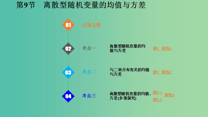 2020版高考數(shù)學(xué)一輪總復(fù)習(xí) 第十一章 概率與統(tǒng)計 第9節(jié) 離散型隨機(jī)變量的均值與方差課件.ppt_第1頁