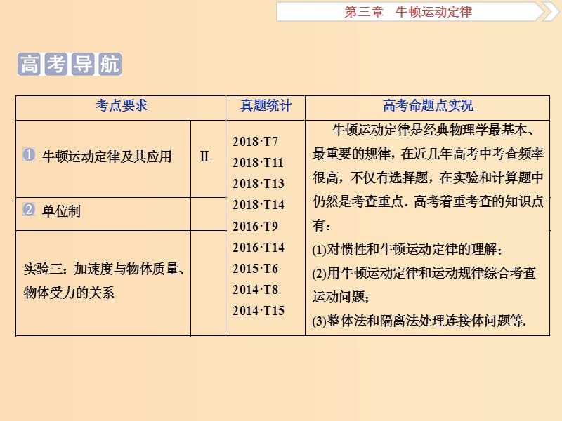 （江苏专用）2020版高考物理大一轮复习 第三章 牛顿运动定律 第一节 牛顿第一、第三定律课件.ppt_第2页