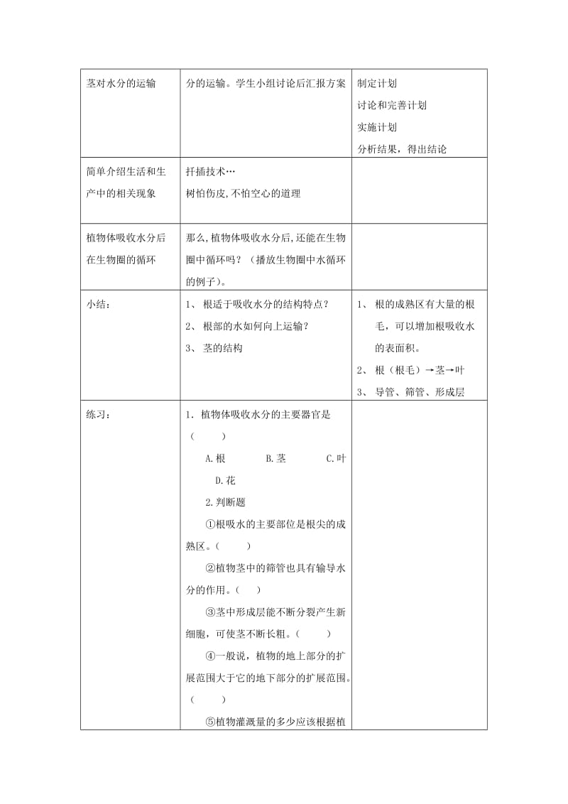 七年级生物上册 3.3.2 水分进入植物体内的途径教案4 （新版）新人教版.doc_第2页