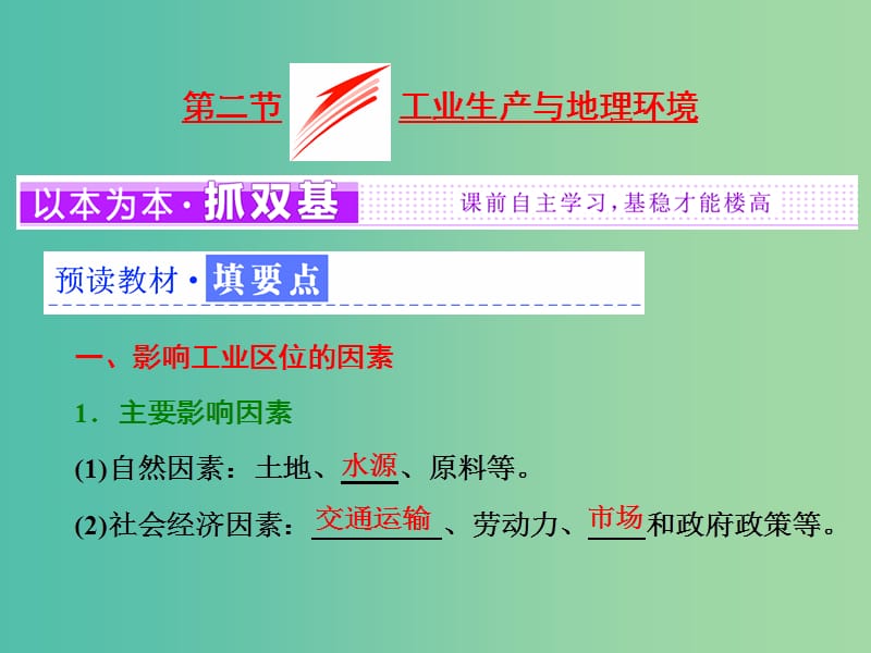 2019高中地理 第三单元 产业活动与地理环境 第二节 工业生产与地理环境课件 鲁教版必修2.ppt_第1页