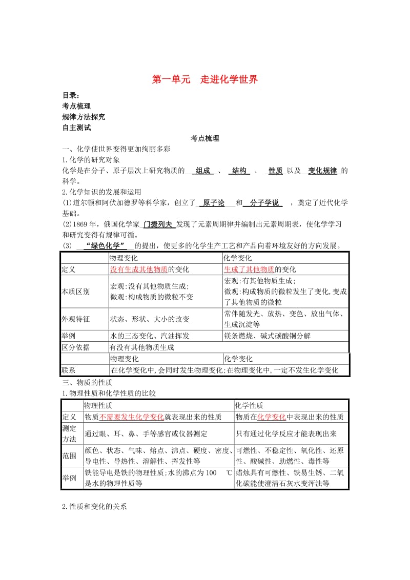 中考化学一轮复习 第一单元 走进化学世界试题.doc_第1页