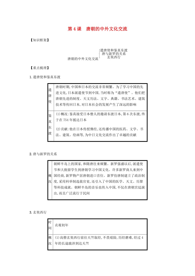 2019春七年级历史下册 第一单元 隋唐时期繁荣与开放的时代 第4课 唐朝的中外文化交流备考速记 新人教版.doc_第1页