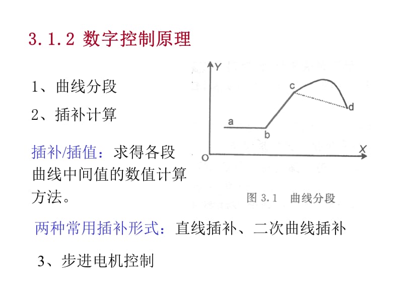 数字程序控制技术.ppt_第3页