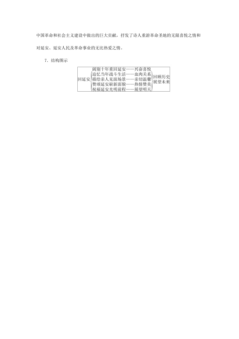 2018-2019学年度八年级语文下册 第一单元 民风民俗 2 回延安同步练习 新人教版.doc_第3页