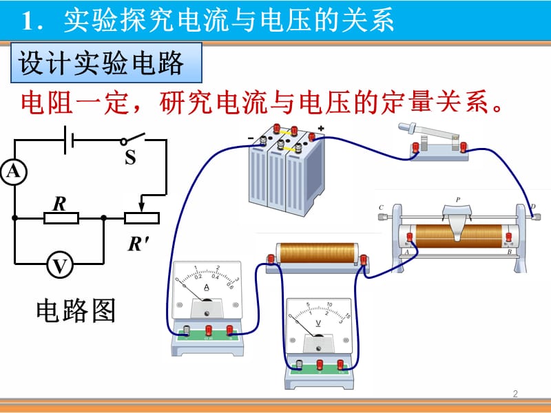 欧姆定律ppt课件_第2页