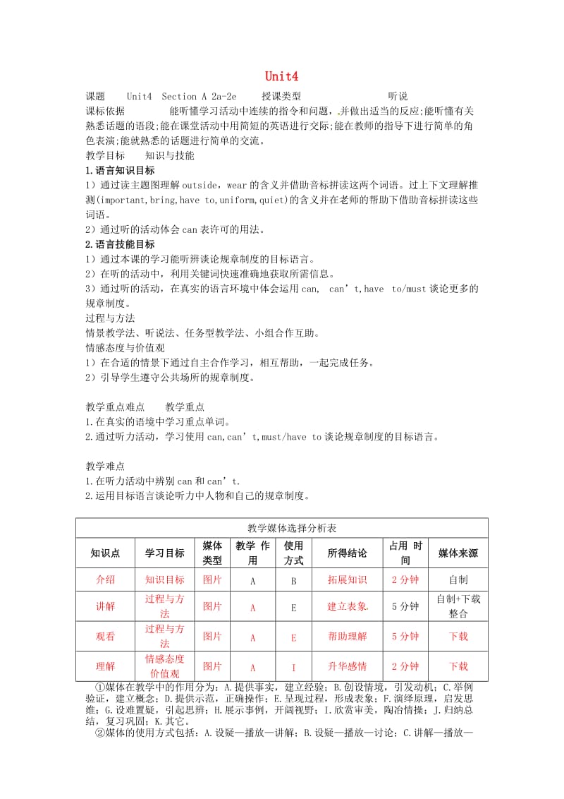 七年级英语下册 Unit 4 Don’t eat in class Section A（2a-2e）教学设计 人教新目标版.doc_第1页