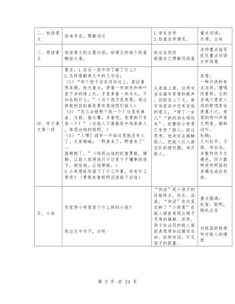 新人教版语文四年级下册第四单元教案(表格).doc_第3页