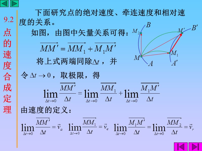 点的速度合成定理.ppt_第1页