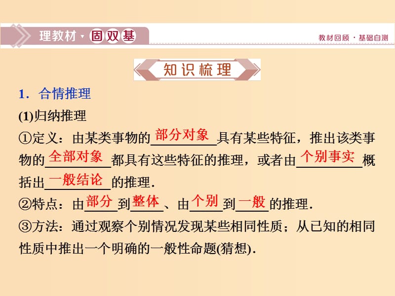 （江苏专用）2020版高考数学大一轮复习 第六章 不等式、推理与证明 4 第4讲 合情推理与演绎推理课件 文.ppt_第2页