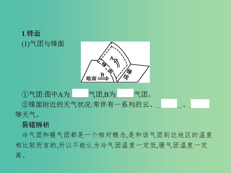 山东专用2020版高考地理一轮复习第三章地球上的大气3.3常见天气系统课件新人教版.ppt_第3页