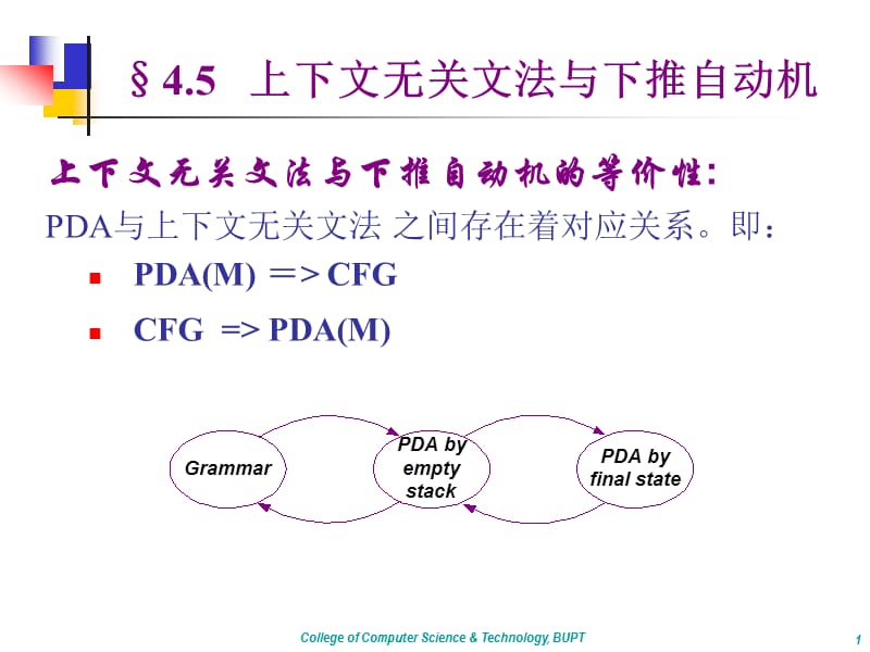 形式語言自動(dòng)機(jī)-上下文無關(guān)文法與下推自動(dòng)機(jī).ppt_第1頁