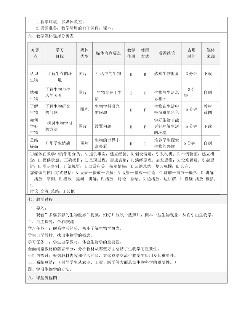 2019版七年级生物上册 第1课《致同学们》教学设计 （新版）新人教版.doc_第2页