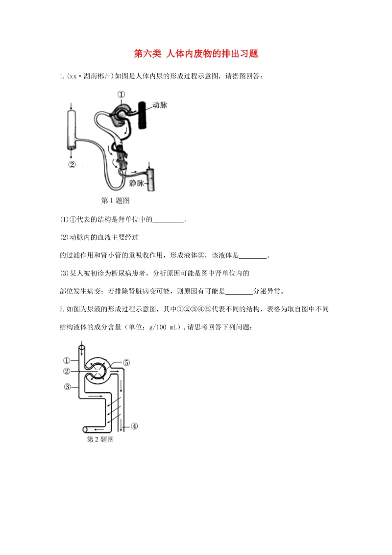 2019中考生物总复习 第二部分 重点题型探究 题型二 识图题 第六类 人体内废物的排出习题.doc_第1页