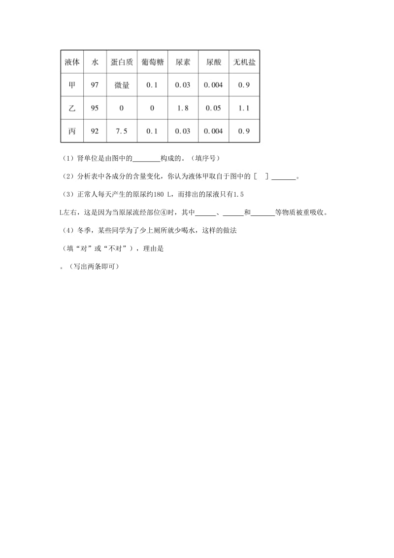 2019中考生物总复习 第二部分 重点题型探究 题型二 识图题 第六类 人体内废物的排出习题.doc_第2页