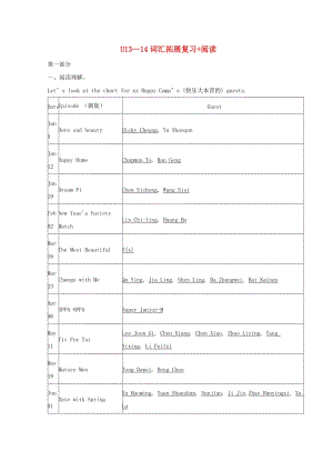 2019中考英語 九全 Unit 13-14詞匯拓展復(fù)習(xí)+閱讀 人教新目標(biāo)版.doc