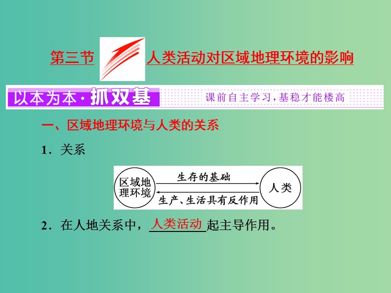 2019高中地理 第一章 区域地理环境和人类活动 第三节 人类活动对区域地理环境的影响课件 中图版必修3.ppt_第1页