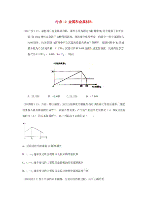 中考化學真題分類匯編 2 我們身邊的物質(zhì) 考點12 金屬和金屬材料 3 綜合 4圖像題.doc