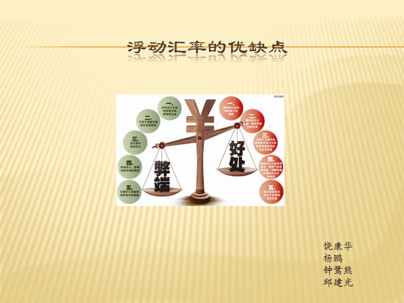 浮動匯率的優(yōu)缺點(diǎn).ppt_第1頁