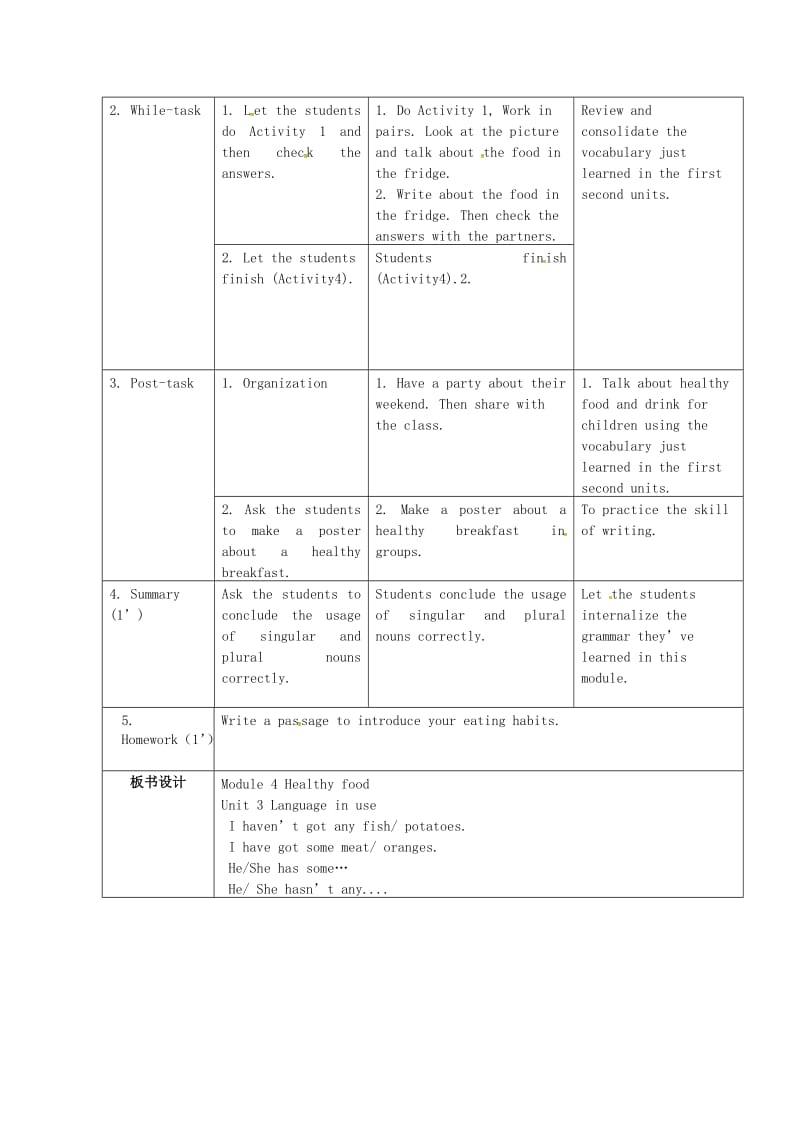 2019版七年级英语上册 Module 4 Healthy food Unit 3 Language in use教案 （新版）外研版.doc_第2页