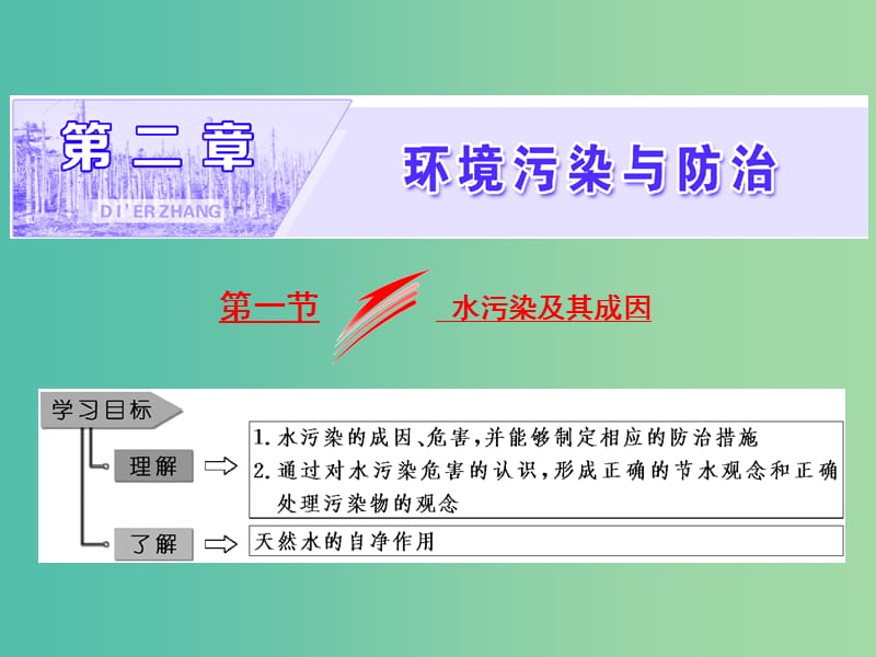 2018-2019學(xué)年高中地理 第二章 環(huán)境污染與防治 第一節(jié) 水污染及其成因課件 新人教版選修6.ppt_第1頁(yè)