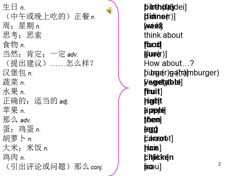 Unit 6 Do you like bananas Grammar focus - 3cppt课件_第2页