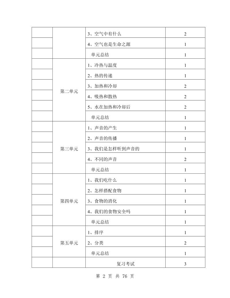 苏教版小学科学四年级上册教案.doc_第2页