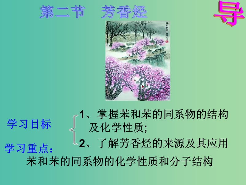 江西省吉安縣高中化學 第二章 烴和鹵代烴 2.2.2 芳香烴課件 新人教版選修5.ppt_第1頁