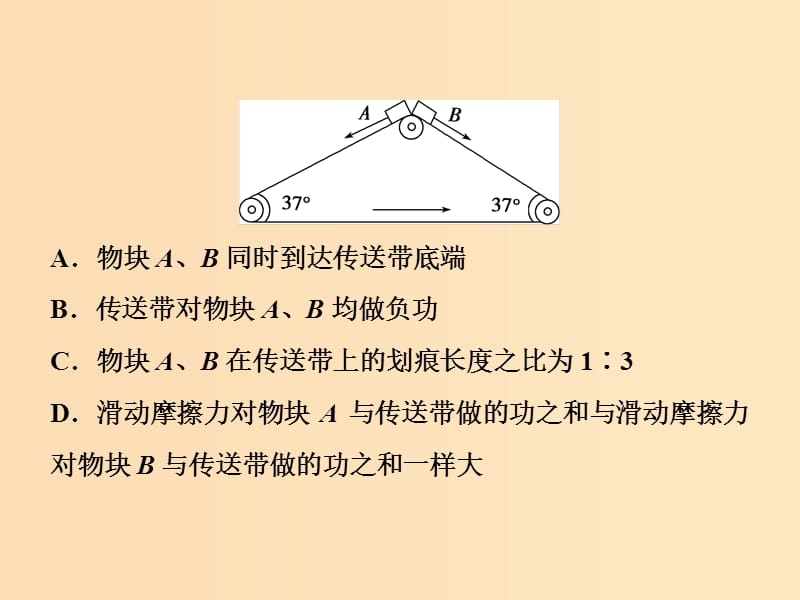 （江苏专用）2020版高考物理大一轮复习 第五章 机械能及其守恒定律章末热点集训课件.ppt_第3页