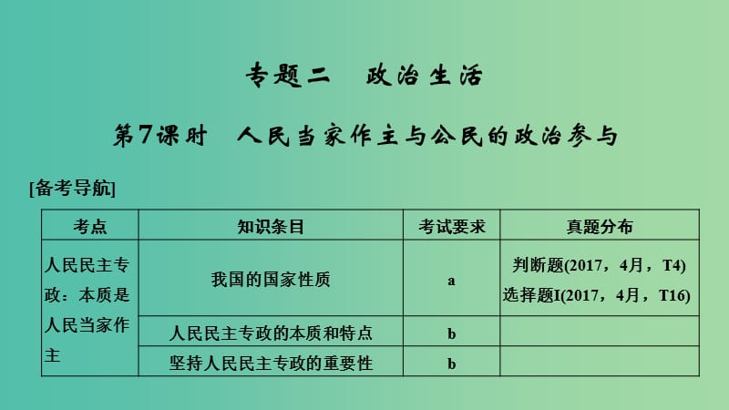 浙江省2019高考政治二轮复习高分突破第一篇考点练讲专题二政治生活第7课时人民当家作主与公民的政治参与课件.ppt_第1页