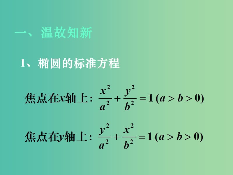 高中數(shù)學(xué) 2.1.2橢圓的簡單幾何性質(zhì)課件 新人教A版選修1-1.ppt_第1頁