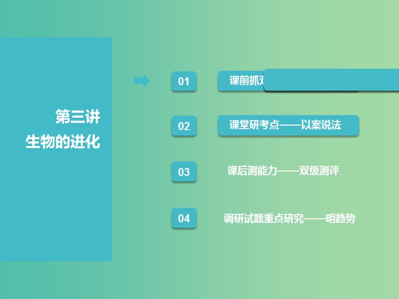 （江蘇專版）2019版高考生物一輪復習 第二部分 遺傳與進化 第三單元 生物變異、育種和進化 第三講 生物的進化課件.ppt_第1頁