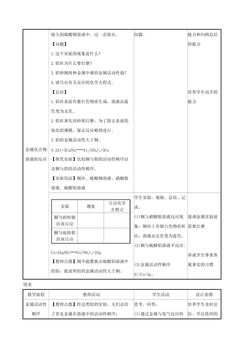 2019版九年级化学下册第八单元金属和金属材料8.2金属的化学性质8.2.2金属活动性顺序教案 新人教版.doc_第2页