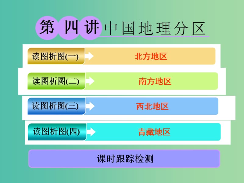 2019版高考地理一轮复习 第三部分 第一章 区域地理——辨其地、知其征 第四讲 中国地理分区课件.ppt_第1页