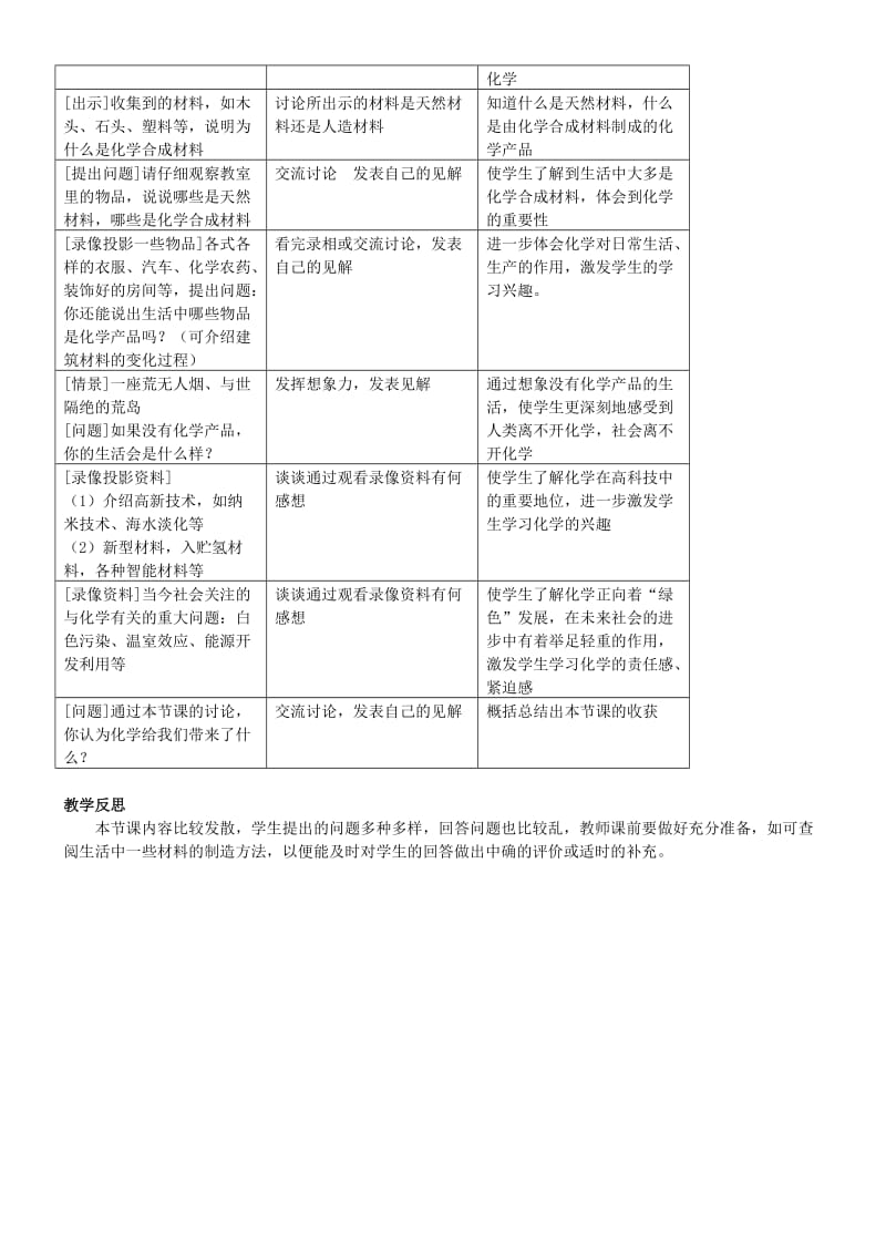 九年级化学全册 第一单元 化学改变了世界 1.1 奇妙的化学教案2 鲁教版.doc_第2页