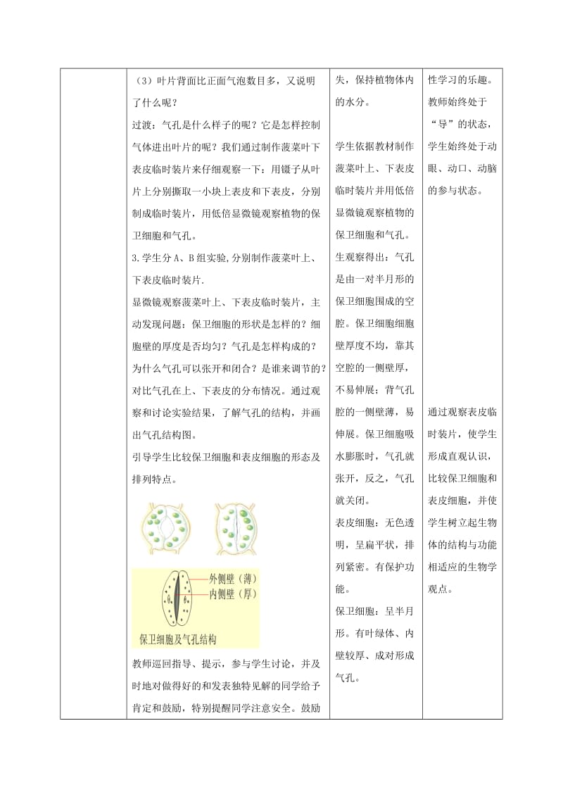 七年级生物上册 2.1.2《绿色植物的蒸腾作用》第二课时教案 （新版）济南版.doc_第3页