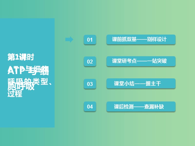 （全国通用版）2019版高考生物一轮复习 第1部分 分子与细胞 第三单元 细胞的能量供应和利用 第2讲 第1课时 ATP与细胞呼吸的类型、过程课件.ppt_第1页