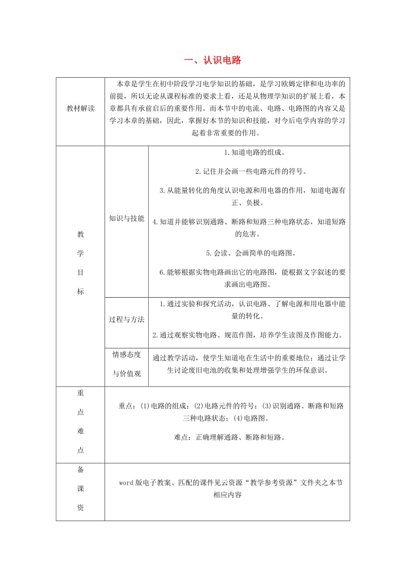 九年级物理全册 11.1认识电路导学设计 （新版）北师大版.doc_第1页