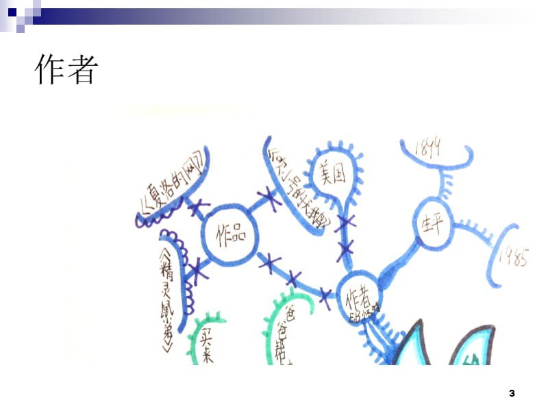 吹小号的天鹅ppt课件_第3页