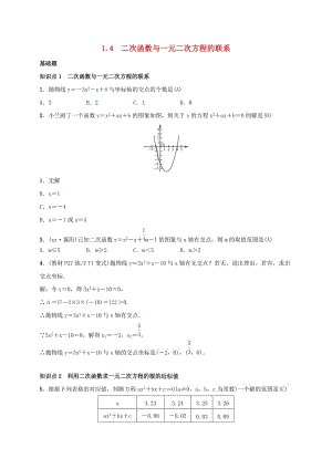 2019屆九年級(jí)數(shù)學(xué)下冊(cè) 第一章 1.4 二次函數(shù)與一元二次方程的聯(lián)系練習(xí) （新版）湘教版.doc