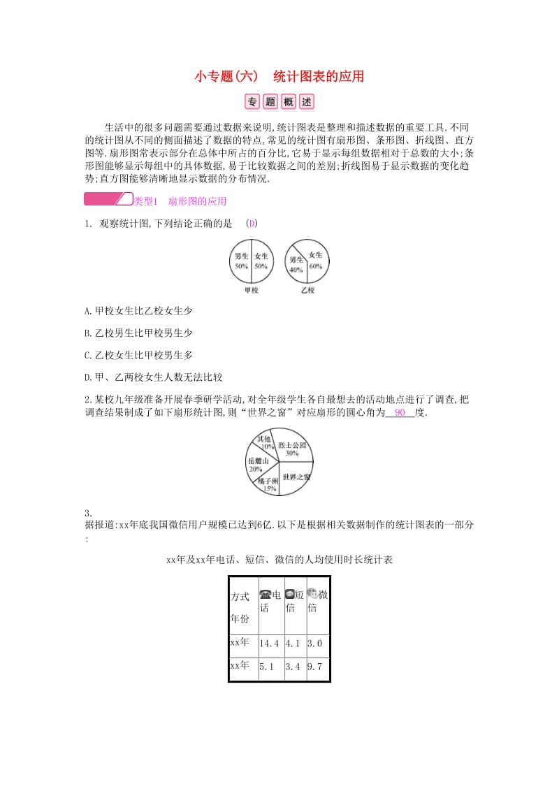 2019年春七年级数学下册 小专题（六）统计图表的应用课时作业 （新版）新人教版.doc_第1页