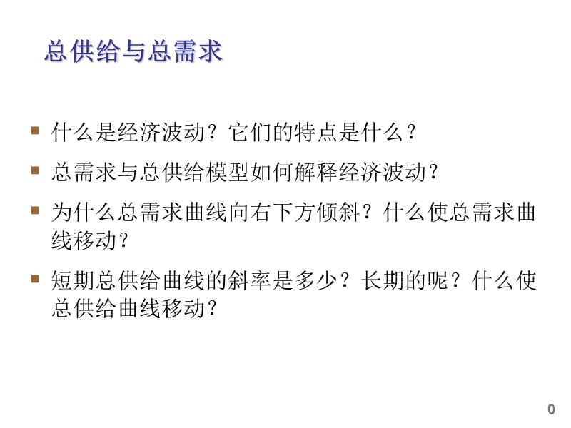 总供给、总需求货币政策和财政政策.ppt_第1页