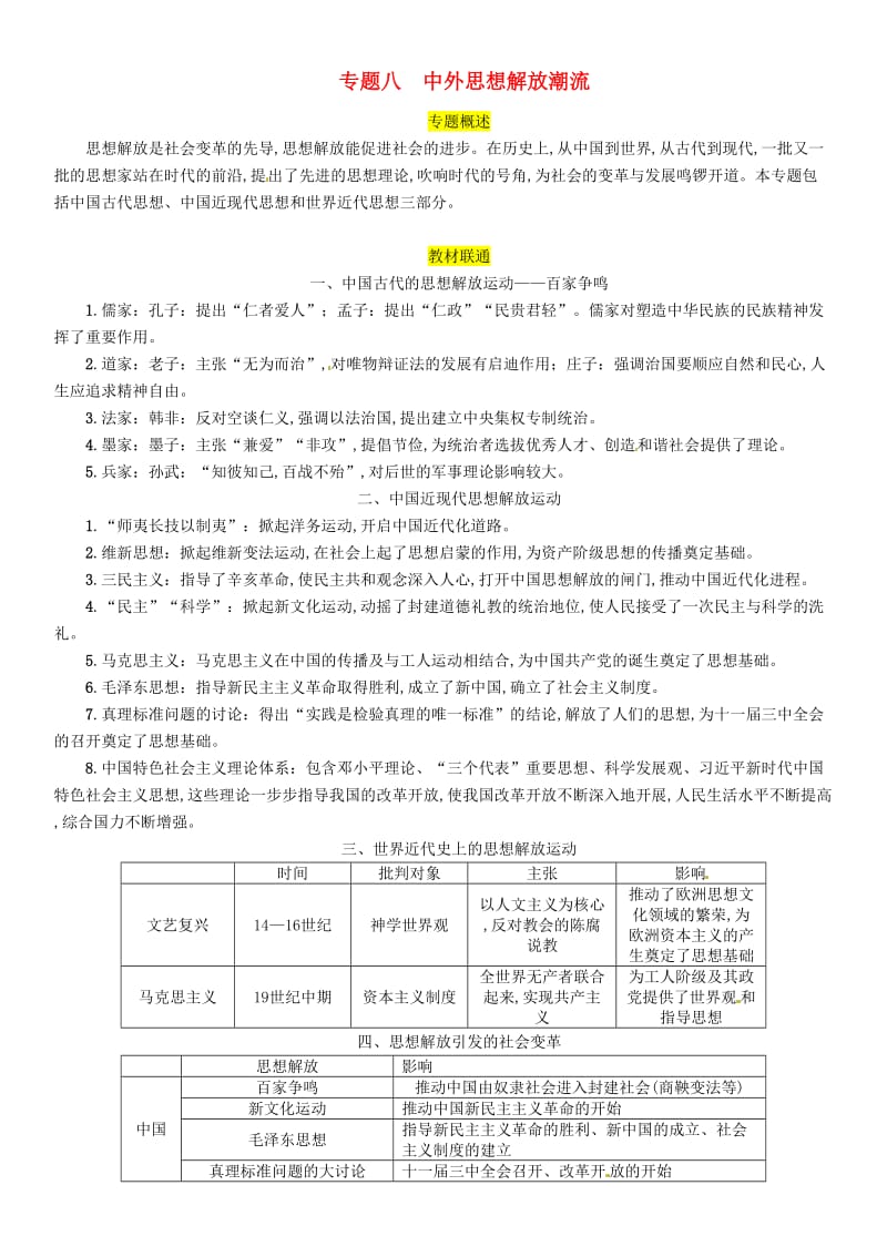 2019届中考历史总复习 第二编 热点专题突破 专题8 中外思想解放潮流试题.doc_第1页