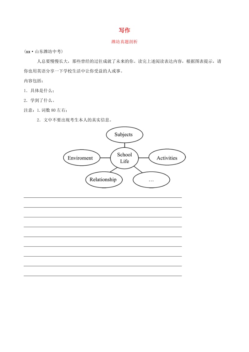 山东省潍坊市2019年中考英语题型专项复习 题型六 写作真题剖析.doc_第1页