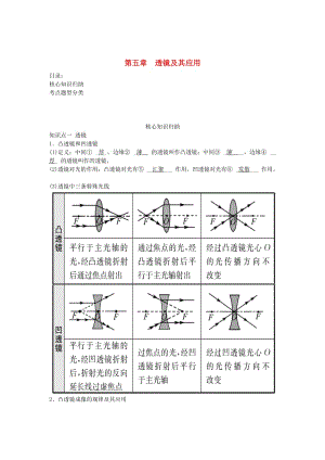 2019中考物理一輪復(fù)習(xí) 第五章 透鏡及其應(yīng)用（核心知識歸納+考點題型分類）.doc